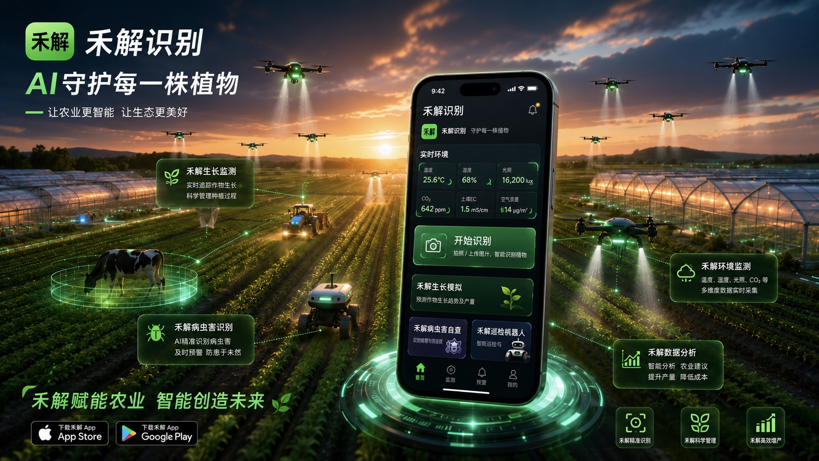 禾解 AI 决策平台