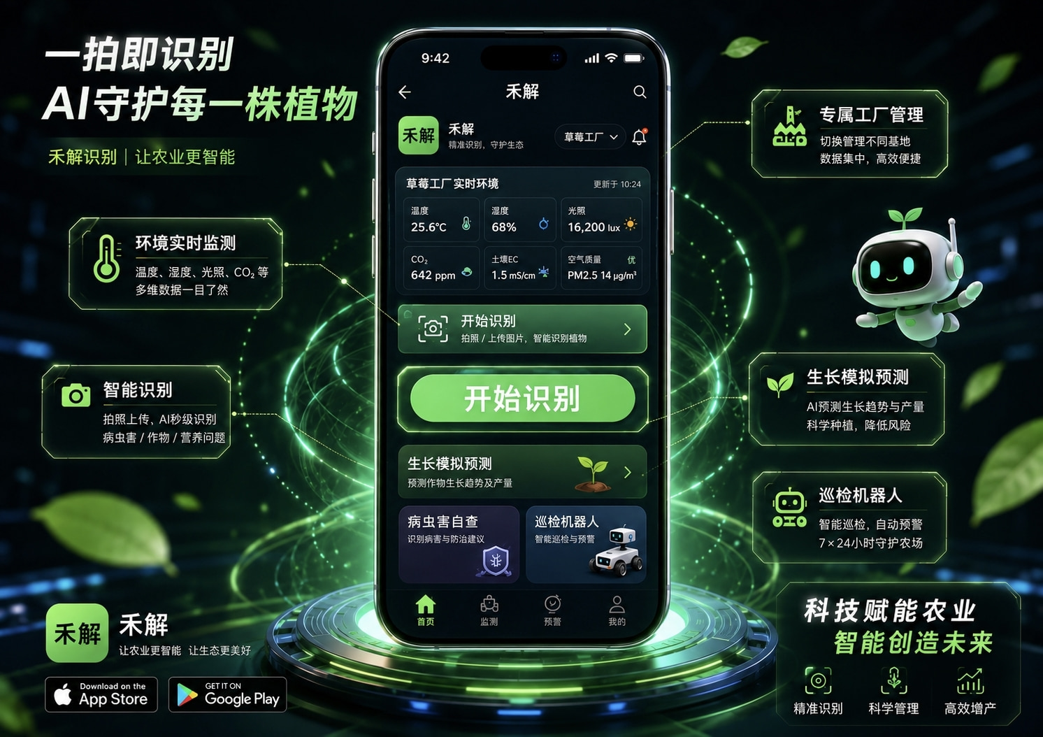 禾解 AI 决策平台